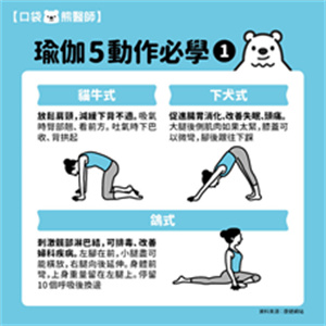 (復康資訊)改善婦科疾病、失眠、矯正駝背 5個瑜伽動作一定要學會2.jpg