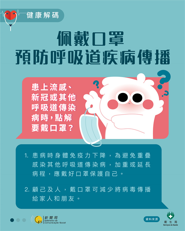佩戴口罩 預防呼吸道疾病傳播1.jpg