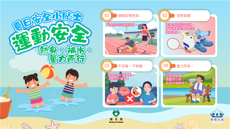 6月23日-啟智學校-服務資訊-夏日健康安全指引:預防中暑與健康運動-圖片3.png