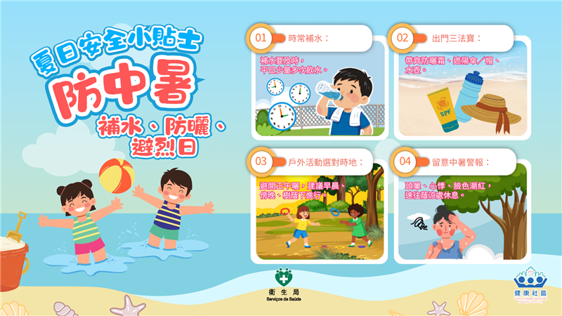 6月23日-啟智學校-服務資訊-夏日健康安全指引:預防中暑與健康運動-圖片2.png